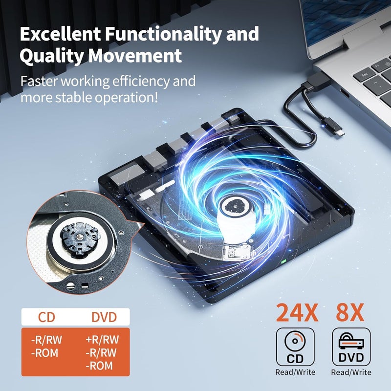 ALXUM External CD Drive, 8 in 1 External DVD Drive for Laptop Portable CD Player with Multiple Ports Support Faster Transfer Speed CD 8X DVD 24x for Windows 11/10/8/7 MacOS and More - Image 4